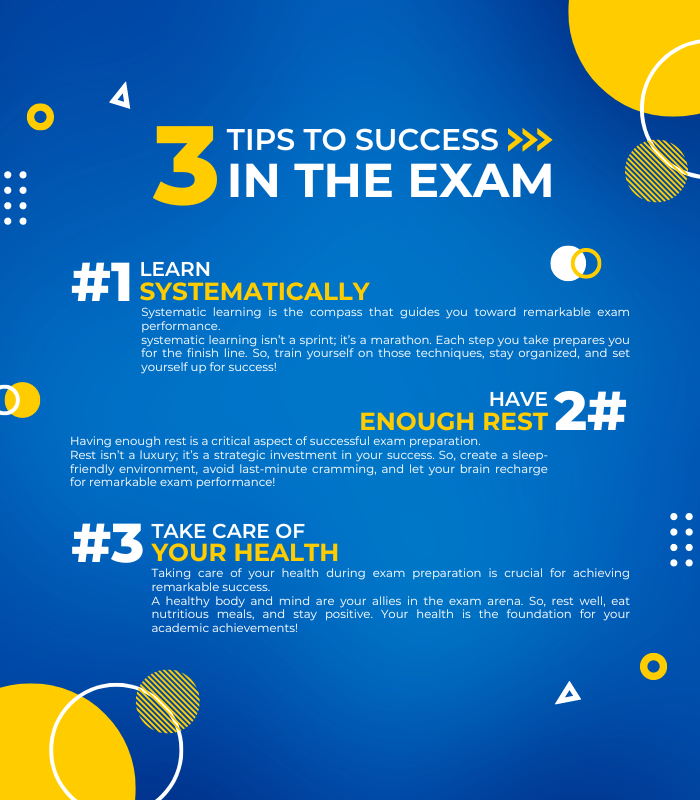 Skill Training for Exam Preparation at CareerCAD