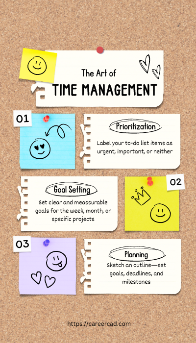 The Art of Time Management