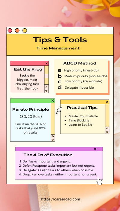 The Art of Time Management _ Tips and Tools